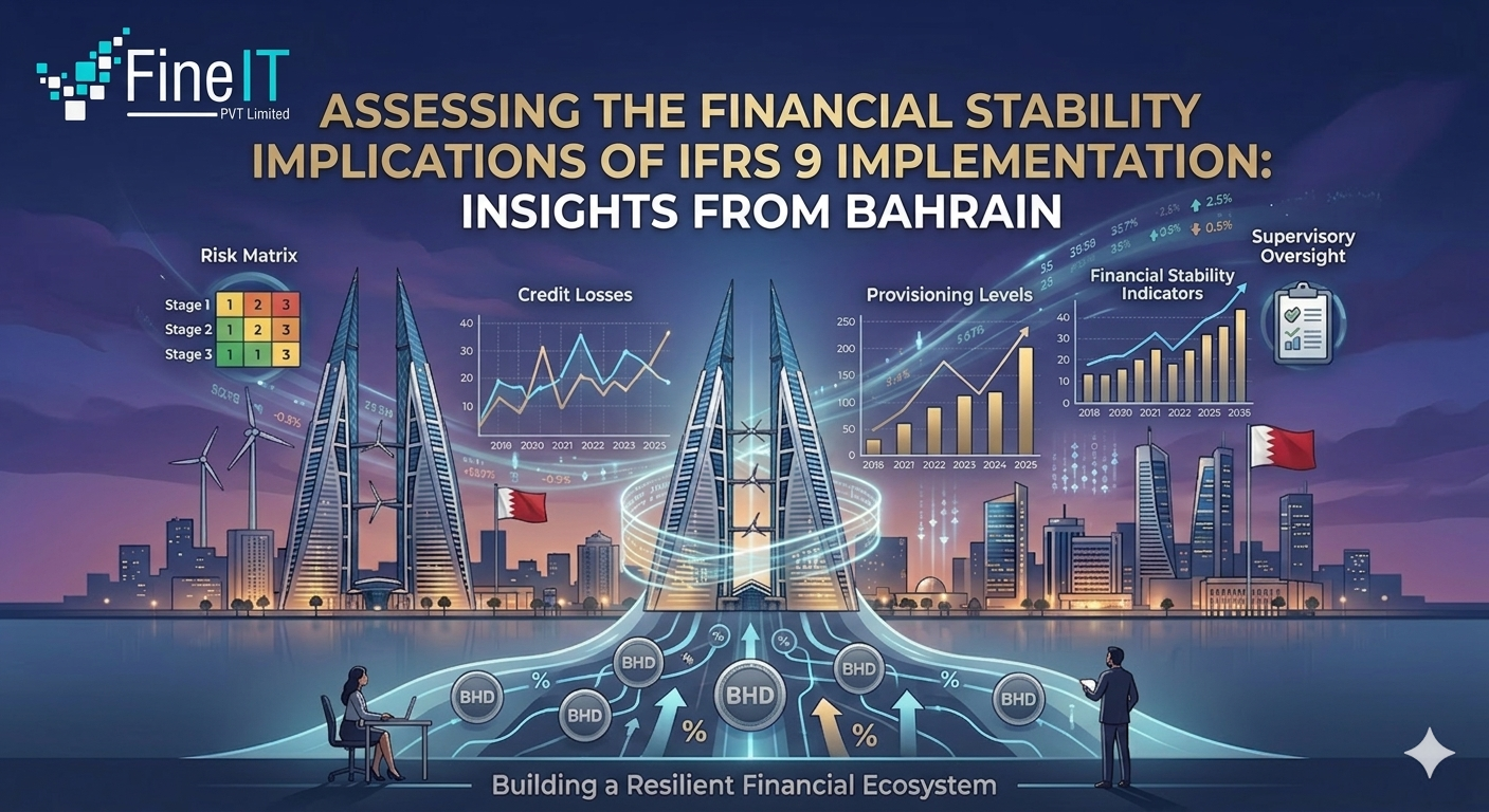 Assessing the Financial Stability Implications of IFRS 9 Implementation: Insights from Bahrain