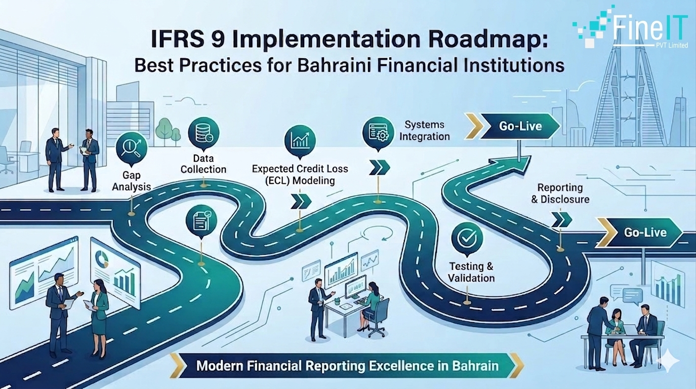IFRS 9 Implementation Roadmap: Best Practices for Bahraini Financial Institutions